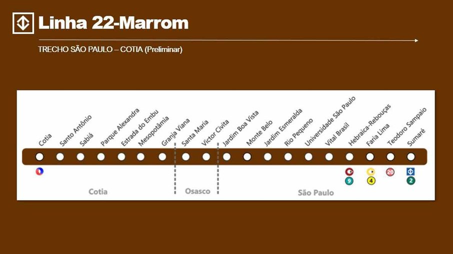 Trajeto inicial previsto para a futura Linha 22-Marrom Trajeto inicial previsto para a futura Linha 22-Marrom