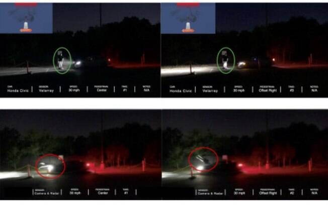 Velodyne Lidar recomenda plano da NHTSA para atualizar o NCAP