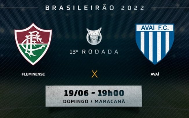 Fluminense x Avaí: prováveis times, desfalques e onde assistir ao jogo do Brasileirão