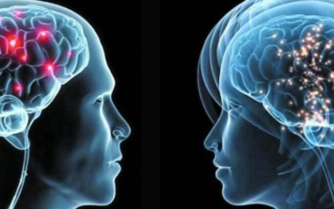 Em homens, diferença de idade real e cerebral é de em média oito anos, enquanto em mulheres a discrepância é de dois anos