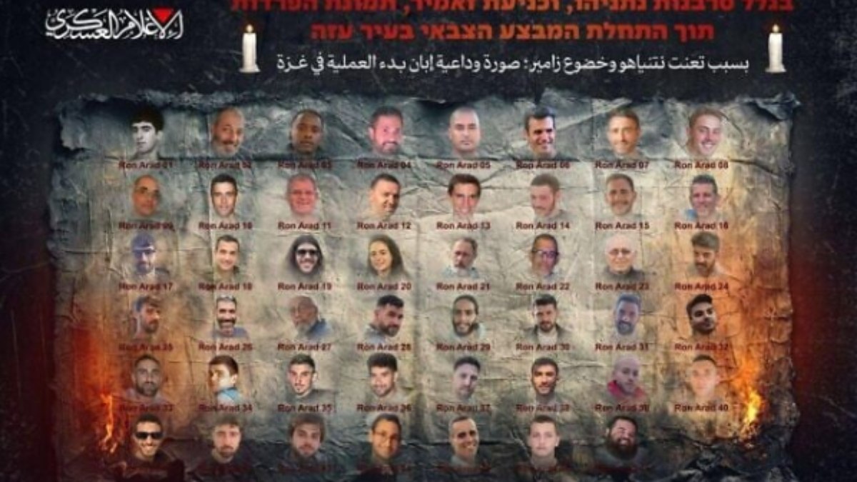 Cartaz mostra foto dos 48 reféns ainda prisioneiros do Hamas Cartaz mostra foto dos 48 reféns ainda prisioneiros do Hamas