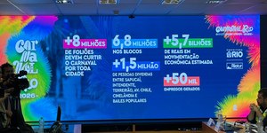 Carnaval do Rio de Janeiro deve bater recordes em 2026