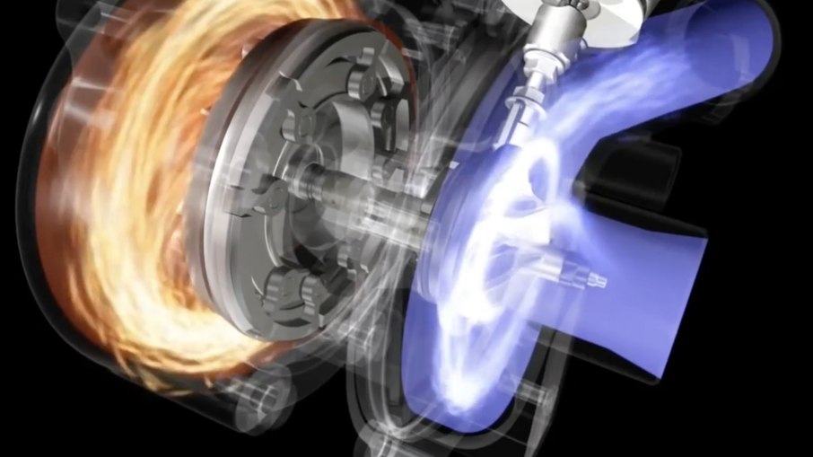 Ilustração fluxo de gases turbocompressor - BorgWarner Ilustração fluxo de gases turbocompressor - BorgWarner