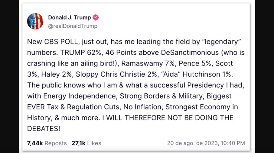 Trump publicou resultado de pesquisa que mostra ele na frente das primárias republicanas Trump publicou resultado de pesquisa que mostra ele na frente das primárias republicanas