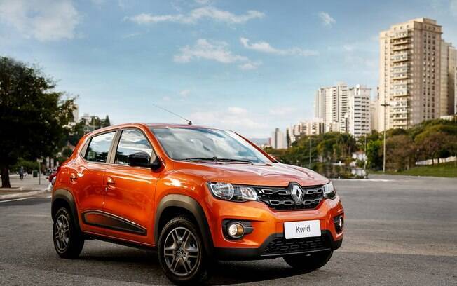 Renault Kwid