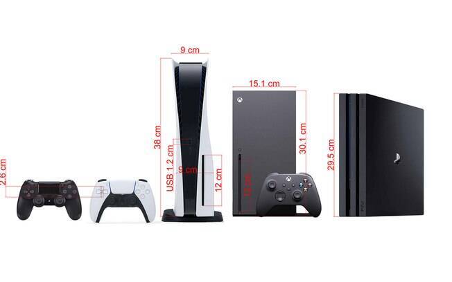 Possíveis medidas do PlayStation 5