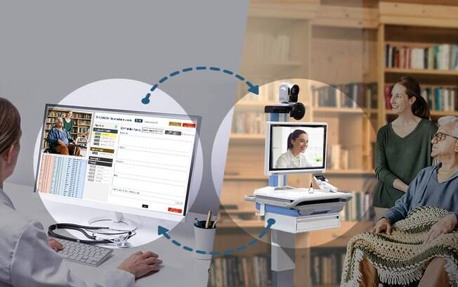Regulamentação de telemedicina avança no Congresso e no CFM
