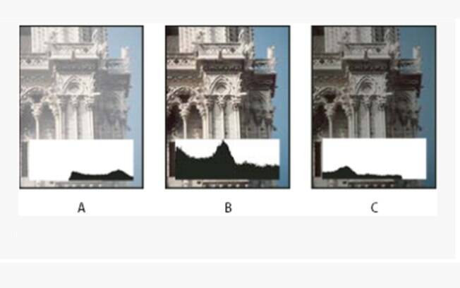 O histograma representa a quantidade de pixels de uma determinada cor (do mais escuro%2C na esquerda%2C para o mais claro%2C na direita) em uma imagem. 