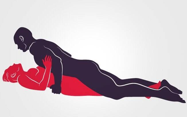 É uma posição simples em que a mulher fica deitada e com a perna esticada, enquanto o homem conduz a penetração
