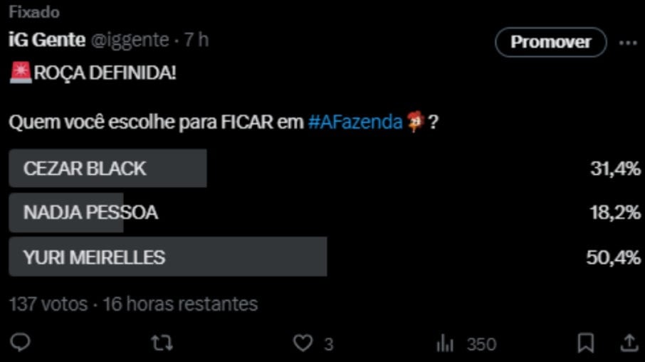 A Fazenda 15: quem sai hoje, 07/12, na Roça, segundo enquete