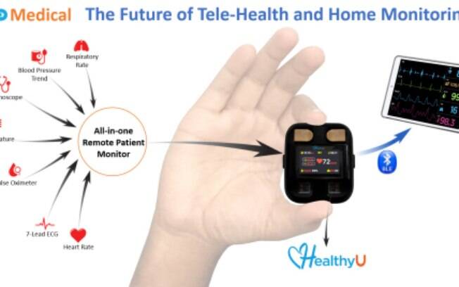 HD Medical apresenta o HealthyU™ na CES, o primeiro monitor remoto, inteligente e multifuncional de pacientes para telessaúde e bem-estar