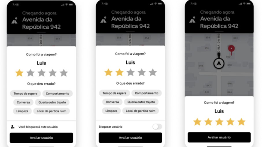 Ao atribuir notas, o motorista terá a opção de bloquear automaticamente novas viagens Ao atribuir notas, o motorista terá a opção de bloquear automaticamente novas viagens