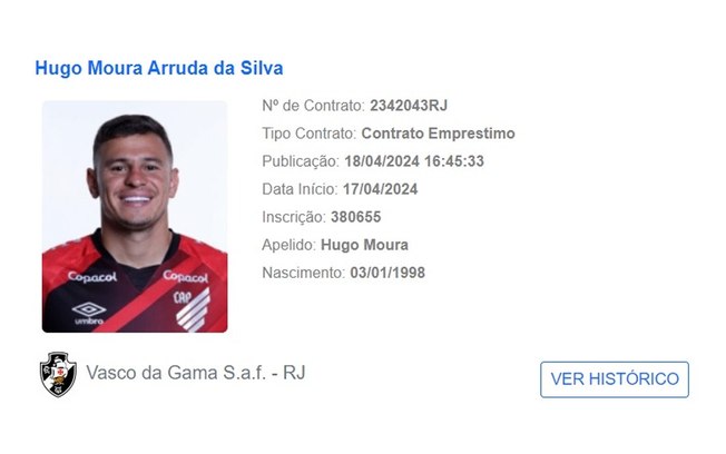 Hugo Moura é o décimo reforço do Vasco para a temporada 2024