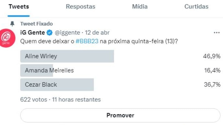 Enquete BBB 23