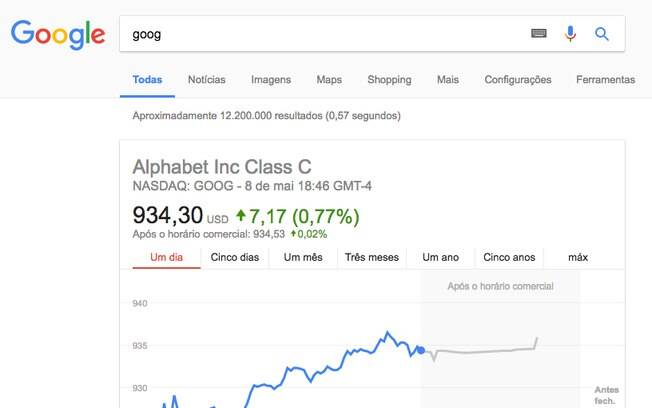 Área de cotações do Google permite saber a variação de uma determinada empresa na Bolsa de Valores