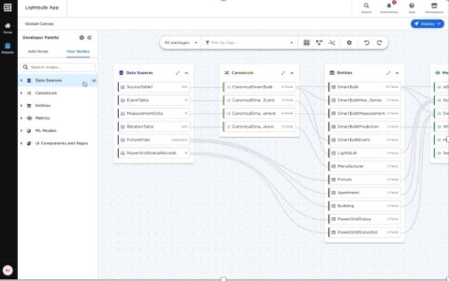 C3 AI lança melhorias abrangentes à sua plataforma de desenvolvimento de aplicativos de IA corporativos e aplicativos de IA
