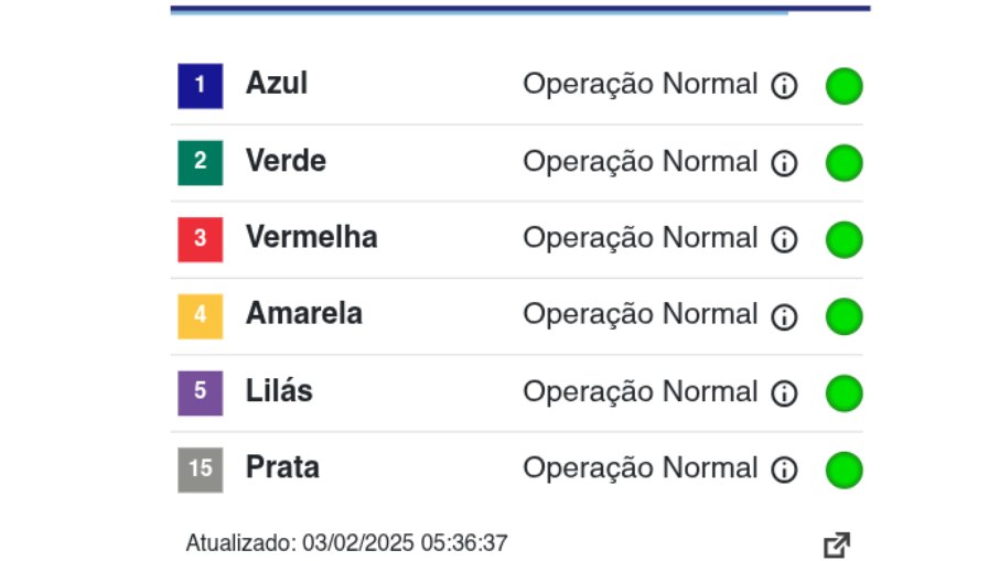 Metrô de SP opera normalmente na manhã desta segunda-feira (3)