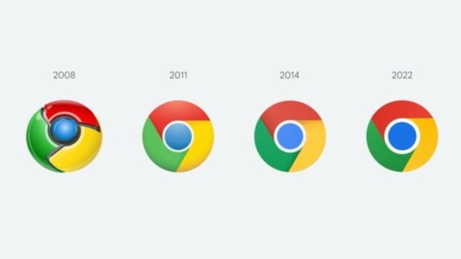 Mudanças nos ícones do Google Chrome