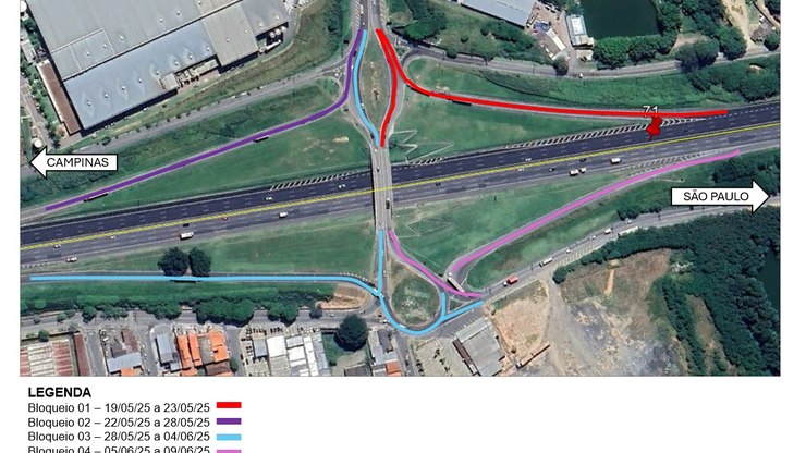 Obras interditam trecho da Anhanguera em Louveira