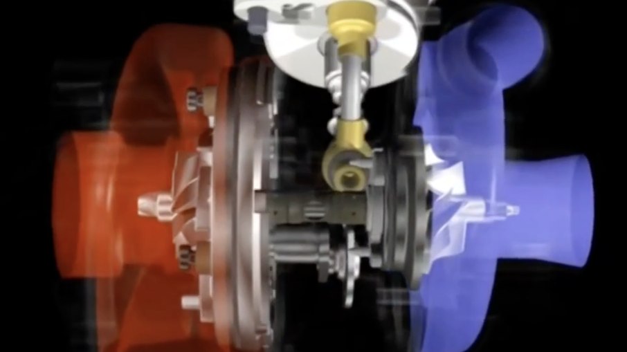 Ilustração Turbocompressor - BorgWarner Ilustração Turbocompressor - BorgWarner