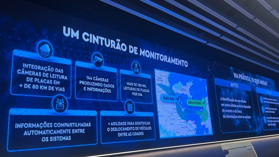 Cinturão de monitoramento entre Rio e Niterói