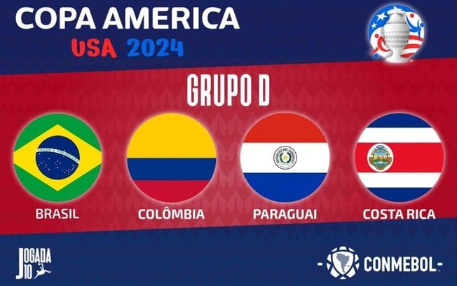 Brasil é o cabeça de chave do Grupo D. Colômbia, Paraguai e Costa Rica prometem dar trabalho - Foto: Jogada 10