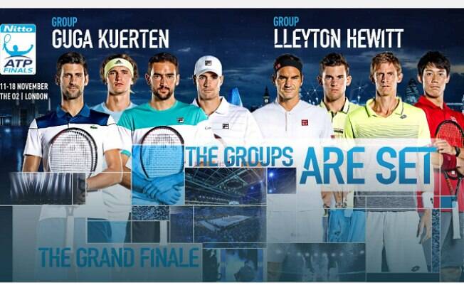 Gustavo Kuerten dá nome a um dos grupos do ATP Finals de Londres