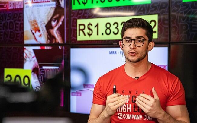 Marketing Digital: dados apontam crescimento da modalidade em onze anos