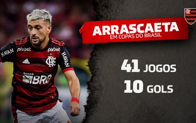Arrascaeta entra no top 5 dos estrangeiros com mais gols na Copa do Brasil