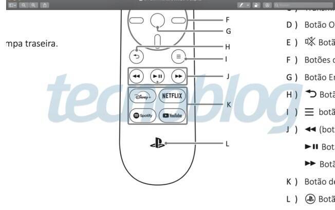 Documento mostra que controle do PlayStation 5 terá botão para o Disney +