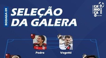 Flamengo e Vasco dominam a seleção da rodada do Carioca