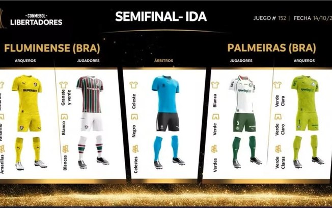 Fluminense e Palmeiras se enfrentam pela semifinal da Libertadores