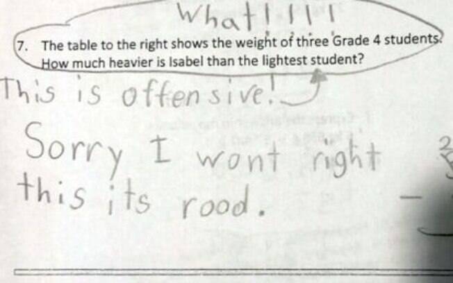 Menina surpreende ao decidir não responder questão em lição de matemática 