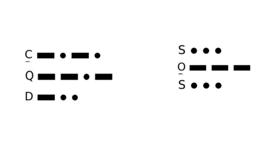 Código CQD Código CQD