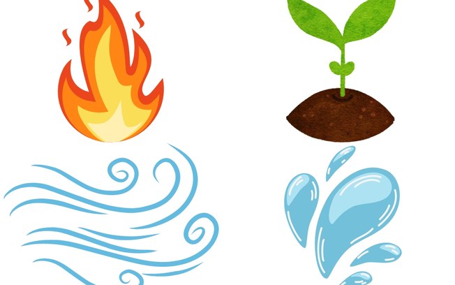 Elementos dos signos: Fogo, Terra, Ar e Água na Astrologia