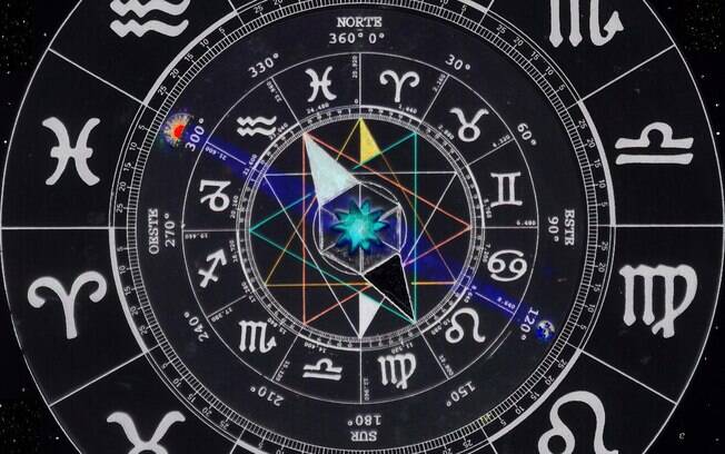 Signos da zueira no verão.