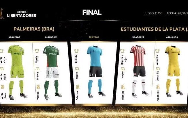 Palmeiras se classificou após vencer o Fluminense nos pênaltis