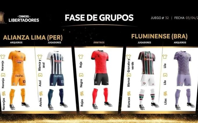 Conmebol divulga uniformes de Alianza e Fluminense para estreia