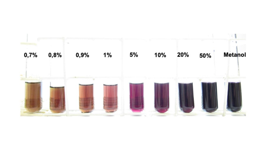 Amostras de etanol vão se tornando cada vez mais escuras conforme a quantidade de metanol aumenta. Amostras de etanol vão se tornando cada vez mais escuras conforme a quantidade de metanol aumenta.