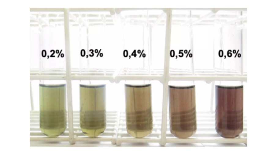 Figura ilustra os diferentes percentuais de metanol em amostras de etanol com base na cor formada após a aplicação do método Figura ilustra os diferentes percentuais de metanol em amostras de etanol com base na cor formada após a aplicação do método