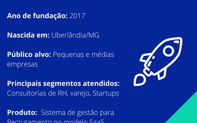 Startup de Recrutamento, Recrutei lança plano gratuito para PMEs
