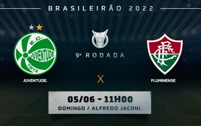 Juventude x Fluminense: prováveis times, desfalques e onde assistir ao jogo pelo Brasileirão