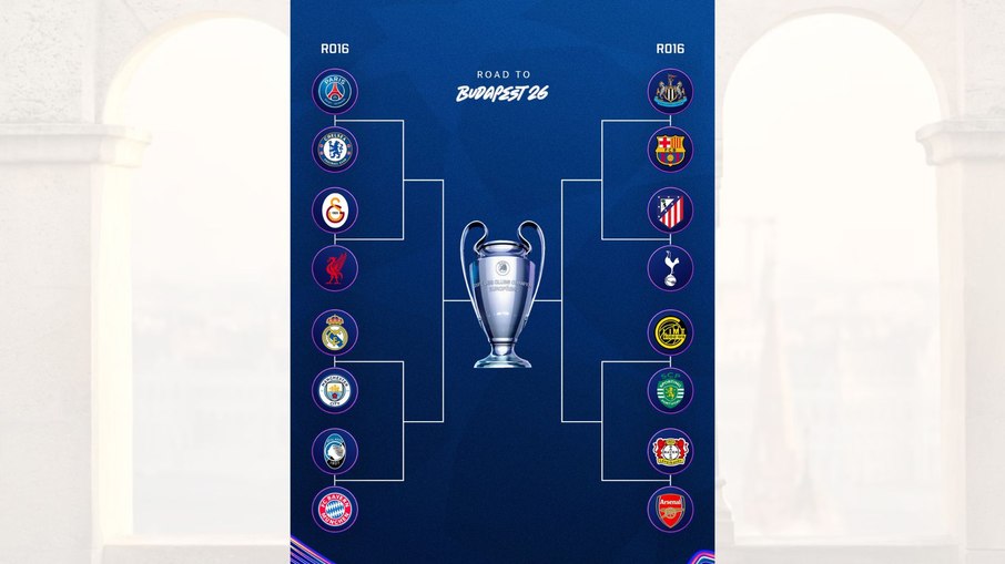 Confrontos da Champions League são definidos 