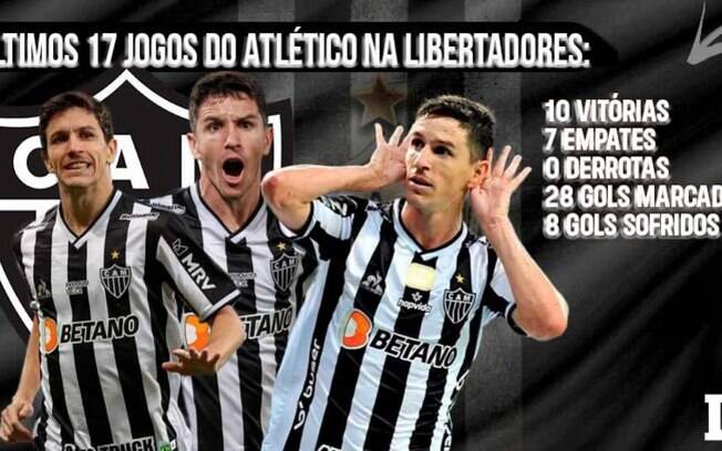 Atlético Mineiro iguala recorde do Flamengo na Libertadores