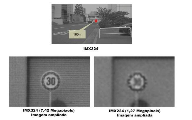 Comparação de qualidade da imagem entre o IMX224 e o IMX324