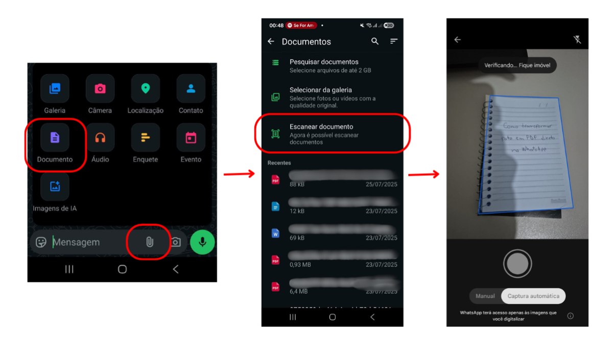 Passo a passo para usar a digitalização no WhatsApp