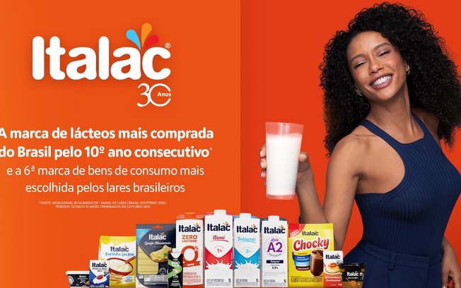 Italac é a marca de lácteos mais comprada do Brasil