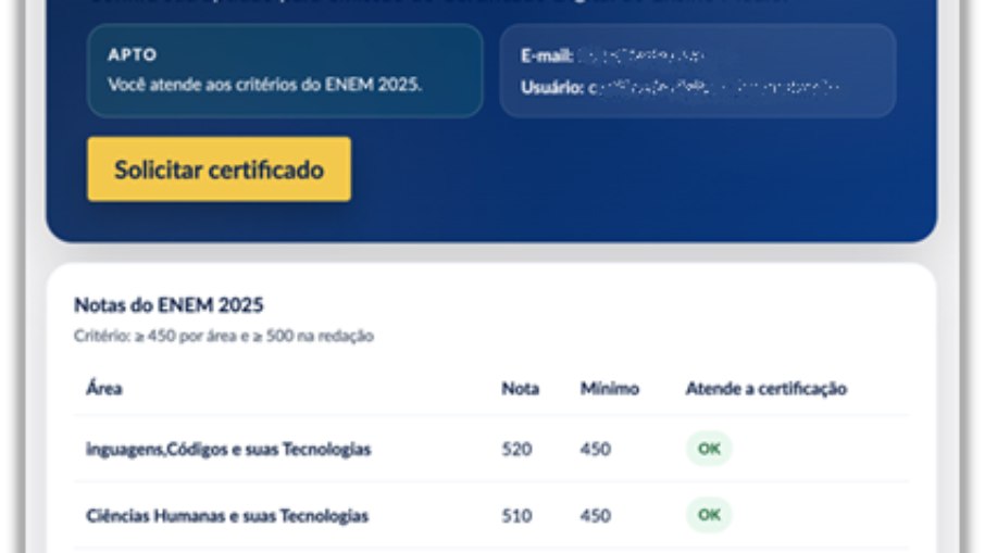 Emissão do certificado