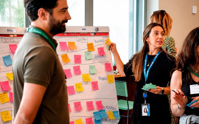 Pensamento de futuros ganha espaço nas empresas