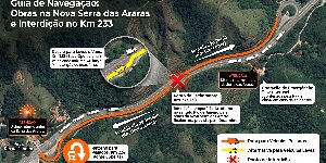 Via Dutra fecha por 6 meses; veja mapa com rotas alternativas
